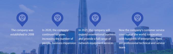 China Hong Kong Starsurge Group Co., Limited company profile 0