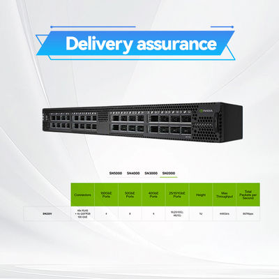 MSN2700-CS2F Mellanox Switch Spectrum Based 32 Port 100GbE Open Ethernet Platform