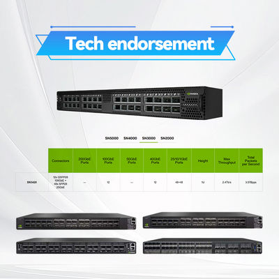 MSN3700-CS2F Mellanox Network Switch Supplies (AC) Standard Depth X86 CPU P2C Airflow Rail Kit