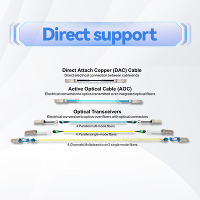 Mellanox DAC Direct Attach Fiber Cable 40G MC2309130-002 QSFP+ To SFP+ 10GBase-CU