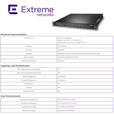 Extreme network switch  Wireless WING NX 5500 Integrated Services Platform NX-5500-100R0-WR