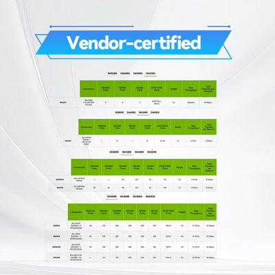 NVIDIA Spectrum SN2100 MSN2100-CB2FC 100GbE Open Ethernet Switch | 16-Port QSFP28 | Data Center & Cloud Networking
