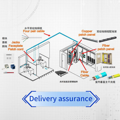 CommScope NETCONNECT SL110-6-CN-BL Category 6 Modular Jack with RJ45 Connectivity and IEEE 802.3bt PoE Type 4 Support